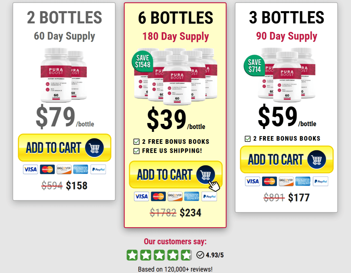 Pura Boost For energy and performance